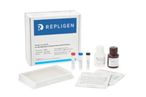 repligen elisa